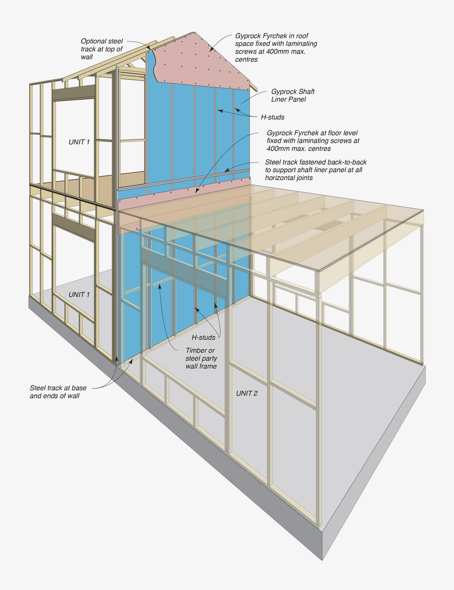 Gyprock Party Wall Systems   Party Wall Diagram Grey 